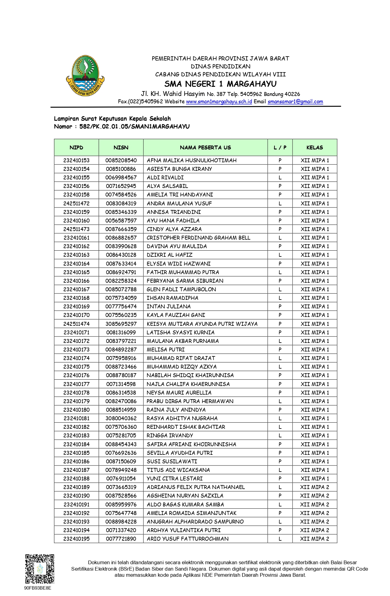 SURAT_BIASA_SK_KELULUSAN_PESERTA_DIDIK_SMAN_1_MARGAHAYU_2025-2026_040526_f89f7953_signed_page-0003
