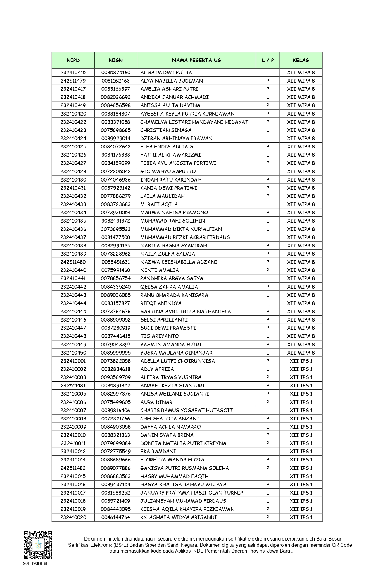 SURAT_BIASA_SK_KELULUSAN_PESERTA_DIDIK_SMAN_1_MARGAHAYU_2025-2026_040526_f89f7953_signed_page-0008
