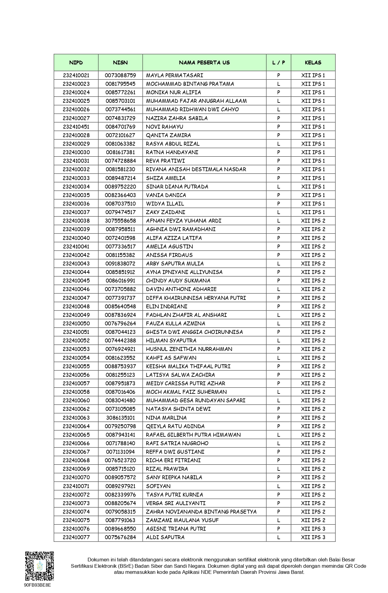 SURAT_BIASA_SK_KELULUSAN_PESERTA_DIDIK_SMAN_1_MARGAHAYU_2025-2026_040526_f89f7953_signed_page-0009