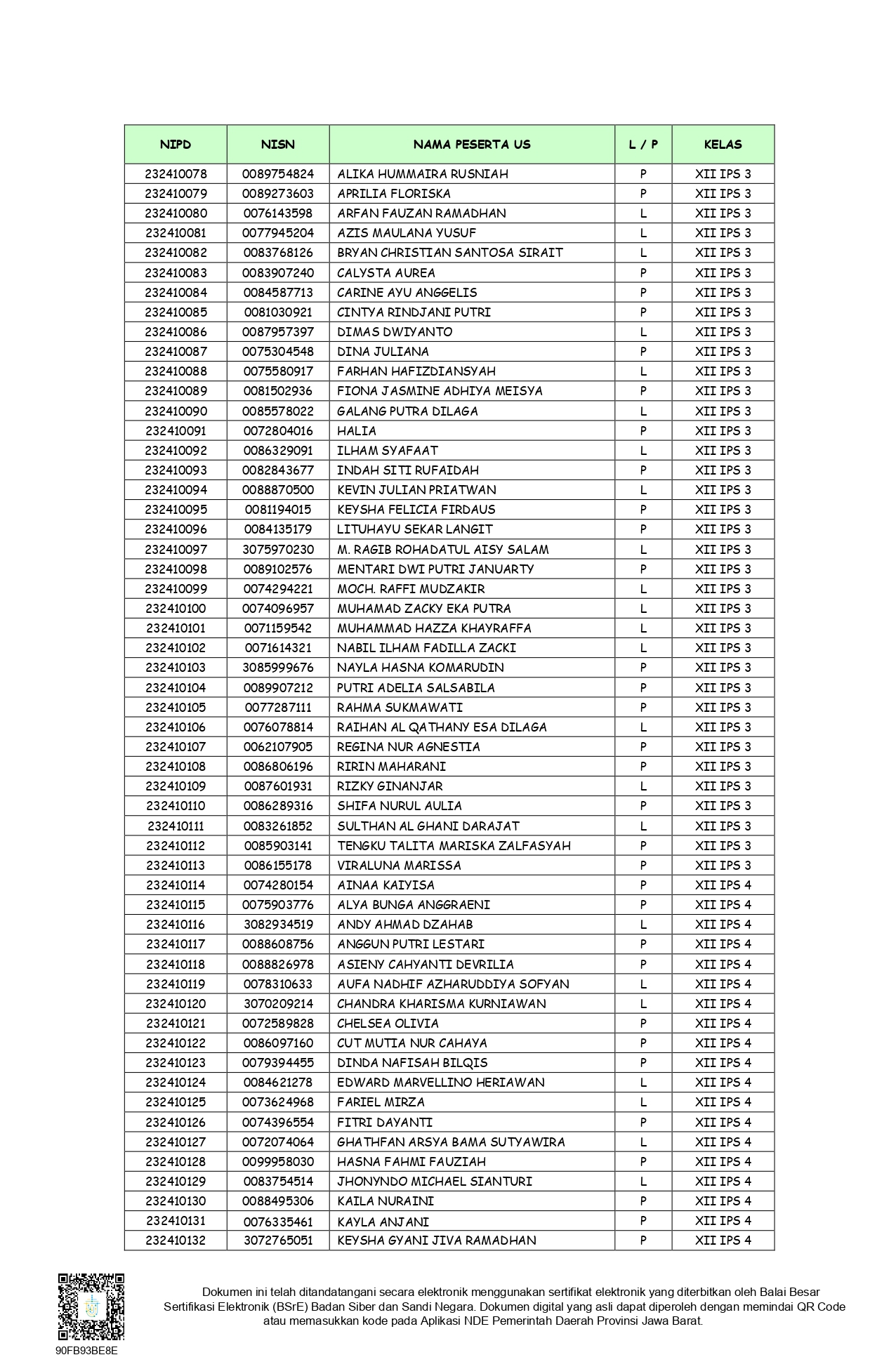 SURAT_BIASA_SK_KELULUSAN_PESERTA_DIDIK_SMAN_1_MARGAHAYU_2025-2026_040526_f89f7953_signed_page-0010