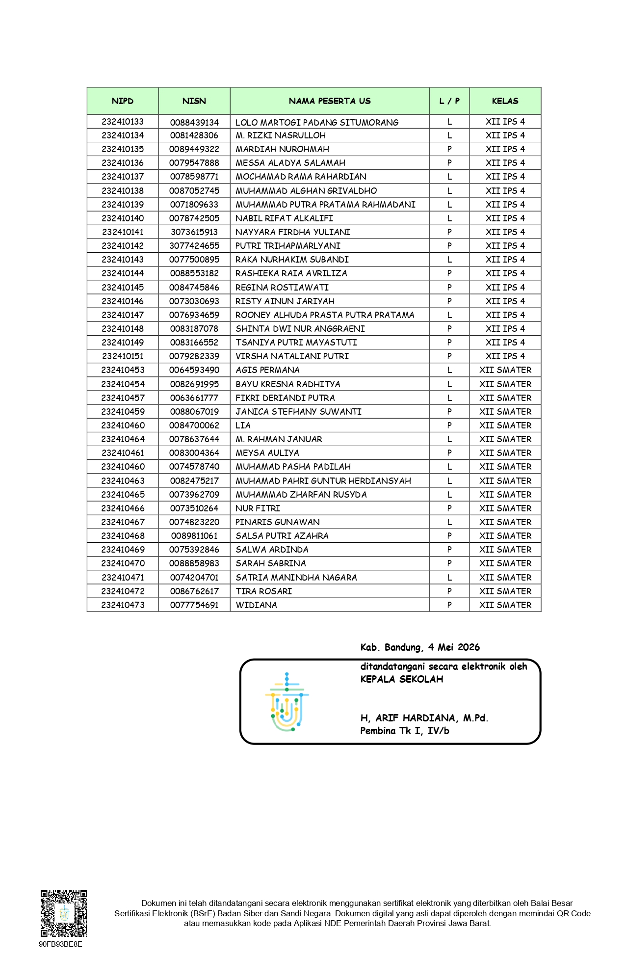 SURAT_BIASA_SK_KELULUSAN_PESERTA_DIDIK_SMAN_1_MARGAHAYU_2025-2026_040526_f89f7953_signed_page-0011
